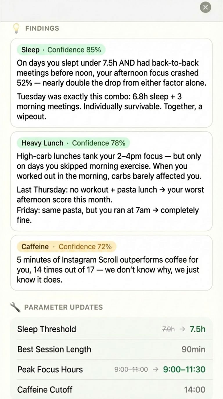 Weekly findings card view in app